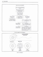 Steering, Suspension, Wheels & Tires 016.jpg